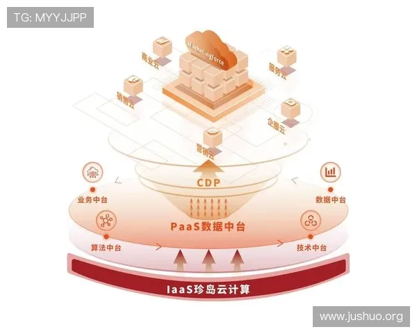 欧博企业管理怎么样：在行业中的竞争力与创新能力探讨