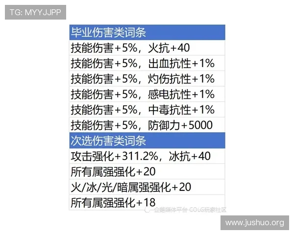 全面解析免佣百家乐的玩法规则与策略帮助新手快速入门
